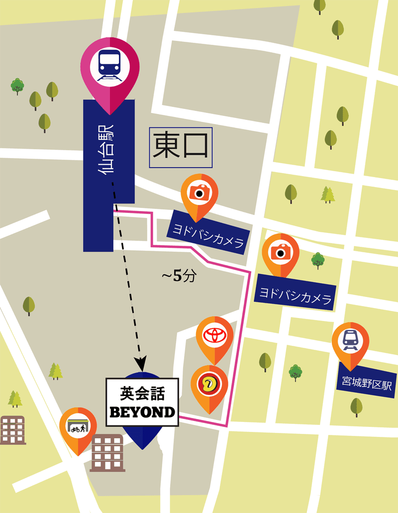 仙台英会話ビヨンドのイラスト地図